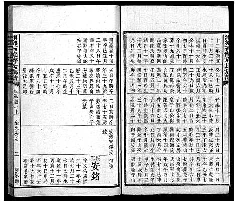 [蒋]湘乡石龙蒋氏族谱_按房分卷 (湖南) 湘乡石龙蒋氏家谱_七.pdf