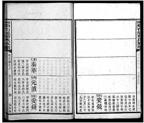 [蒋]湘乡石龙蒋氏族谱_按房分卷 (湖南) 湘乡石龙蒋氏家谱_七.pdf