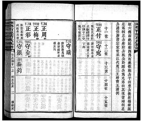 [蒋]湘乡石龙蒋氏族谱_按房分卷 (湖南) 湘乡石龙蒋氏家谱_十.pdf