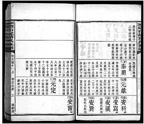 [蒋]湘乡石龙蒋氏族谱_按房分卷 (湖南) 湘乡石龙蒋氏家谱_十.pdf