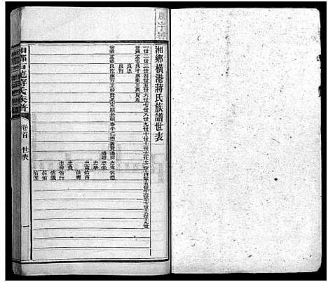 [蒋]湘乡石龙蒋氏族谱_按房分卷 (湖南) 湘乡石龙蒋氏家谱_二十.pdf