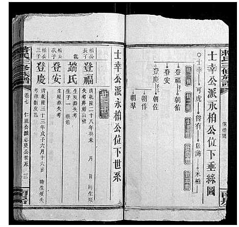 [蒋]蒋氏三修族谱 (湖南) 蒋氏三修家谱_五.pdf