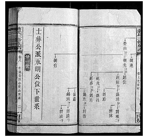 [蒋]蒋氏三修族谱 (湖南) 蒋氏三修家谱_六.pdf