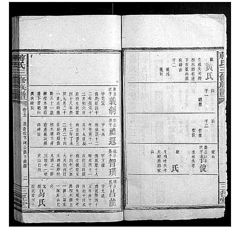 [蒋]蒋氏三修族谱 (湖南) 蒋氏三修家谱_六.pdf