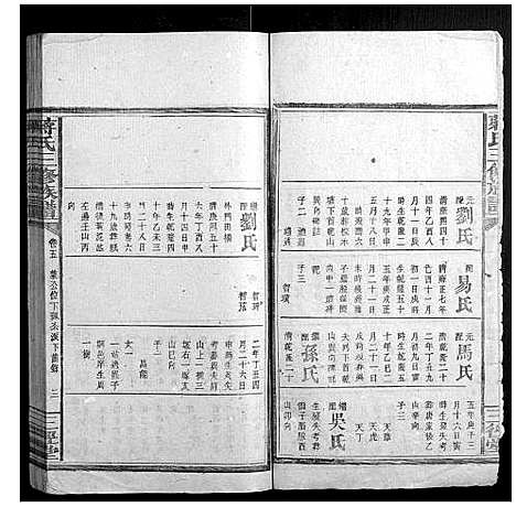 [蒋]蒋氏三修族谱 (湖南) 蒋氏三修家谱_六.pdf