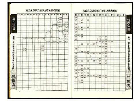 [蒋]蒋氏宗谱 (湖南) 蒋氏家谱_四.pdf