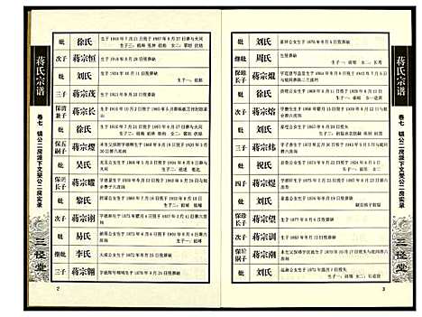 [蒋]蒋氏宗谱 (湖南) 蒋氏家谱_七.pdf