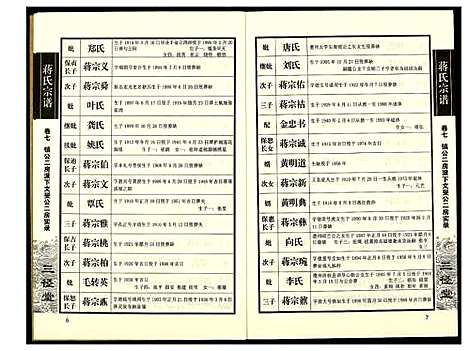 [蒋]蒋氏宗谱 (湖南) 蒋氏家谱_七.pdf