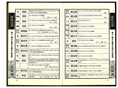 [蒋]蒋氏宗谱 (湖南) 蒋氏家谱_七.pdf