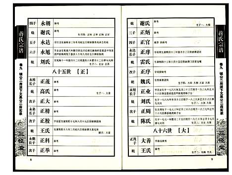 [蒋]蒋氏宗谱 (湖南) 蒋氏家谱_九.pdf