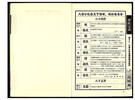 [蒋]蒋氏宗谱 (湖南) 蒋氏家谱_十二.pdf