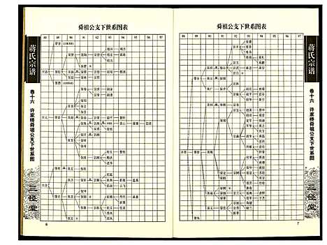 [蒋]蒋氏宗谱 (湖南) 蒋氏家谱_十六.pdf