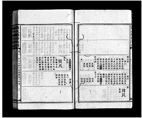 [蒋]蒋氏续修族谱_3卷首1卷-蒋氏族谱_蒋氏续修族谱 (湖南) 蒋氏续修家谱_四.pdf