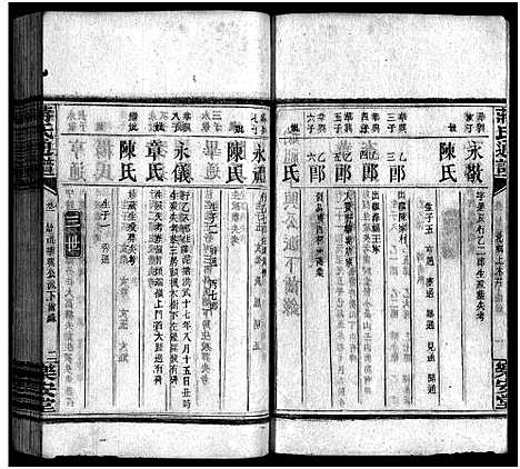 [蒋]蒋氏通谱_10卷首4卷-Jiang Shi Tong Pu_蒋氏通谱 (湖南) 蒋氏通谱_五.pdf