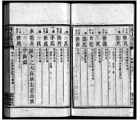 [蒋]蒋氏通谱_10卷首4卷-Jiang Shi Tong Pu_蒋氏通谱 (湖南) 蒋氏通谱_十.pdf