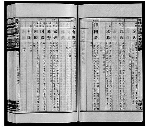 [蒋]邵东蒋氏五续六修族谱 (湖南) 邵东蒋氏五续六修家谱_二.pdf