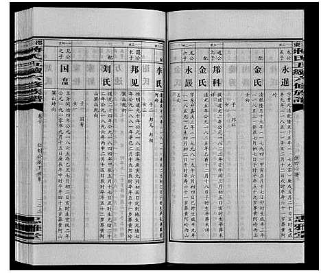 [蒋]邵东蒋氏五续六修族谱 (湖南) 邵东蒋氏五续六修家谱_二.pdf