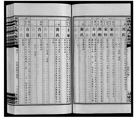 [蒋]邵东蒋氏五续六修族谱 (湖南) 邵东蒋氏五续六修家谱_二.pdf