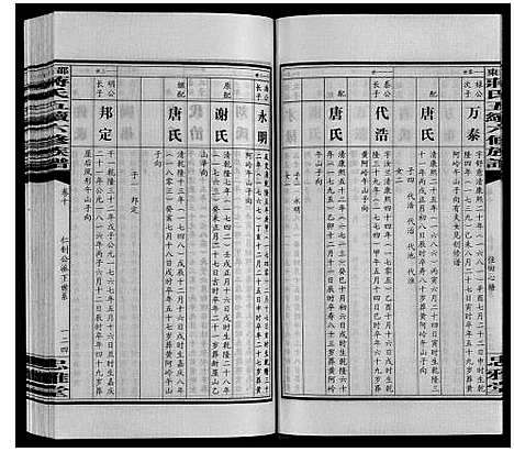 [蒋]邵东蒋氏五续六修族谱 (湖南) 邵东蒋氏五续六修家谱_二.pdf