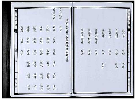 [蒋]蒋氏七修宗谱_不标卷数-Jiang Shi Qi Xiu_蒋氏宗谱_蒋氏七修宗谱 (湖南) 蒋氏七修家谱_二.pdf