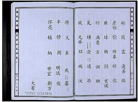 [蒋]蒋氏七修宗谱_不标卷数-Jiang Shi Qi Xiu_蒋氏宗谱_蒋氏七修宗谱 (湖南) 蒋氏七修家谱_十七.pdf