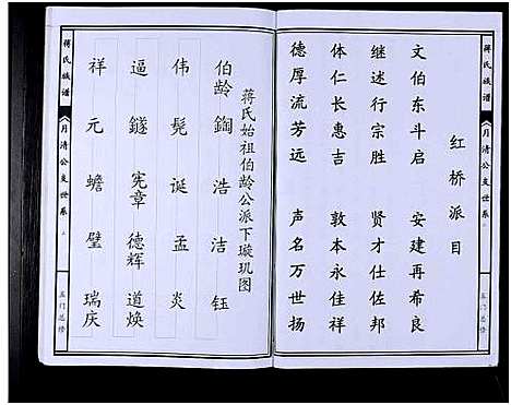 [蒋]蒋氏七修宗谱_不标卷数-Jiang Shi Qi Xiu_蒋氏宗谱_蒋氏七修宗谱 (湖南) 蒋氏七修家谱_二十二.pdf