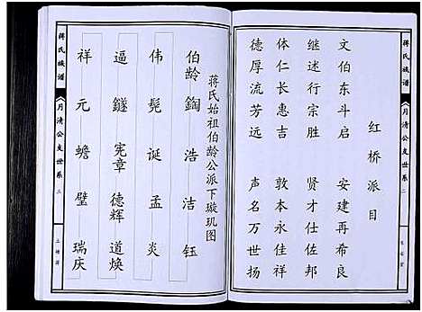 [蒋]蒋氏七修宗谱_不标卷数-Jiang Shi Qi Xiu_蒋氏宗谱_蒋氏七修宗谱 (湖南) 蒋氏七修家谱_二十五.pdf