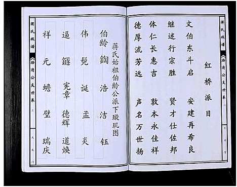 [蒋]蒋氏七修宗谱_不标卷数-Jiang Shi Qi Xiu_蒋氏宗谱_蒋氏七修宗谱 (湖南) 蒋氏七修家谱_三十四.pdf