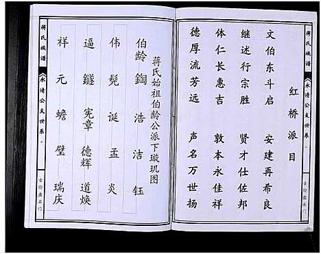 [蒋]蒋氏七修宗谱_不标卷数-Jiang Shi Qi Xiu_蒋氏宗谱_蒋氏七修宗谱 (湖南) 蒋氏七修家谱_三十六.pdf