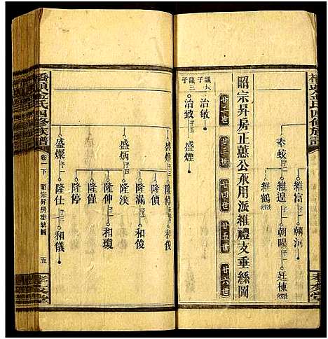 [金]桥头金氏四修族谱 (湖南) 桥头金氏四修家谱_四.pdf