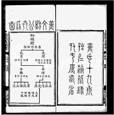 [黄]善化黄氏支系考谱-_附黄氏题录-黄氏支系考谱 (湖南) 善化黄氏支系考谱_一.pdf