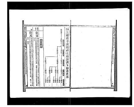 [康]康氏七修族谱_93卷首尾各1卷 (湖南) 康氏七修家谱_三.pdf