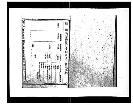 [康]康氏七修族谱_93卷首尾各1卷 (湖南) 康氏七修家谱_四.pdf