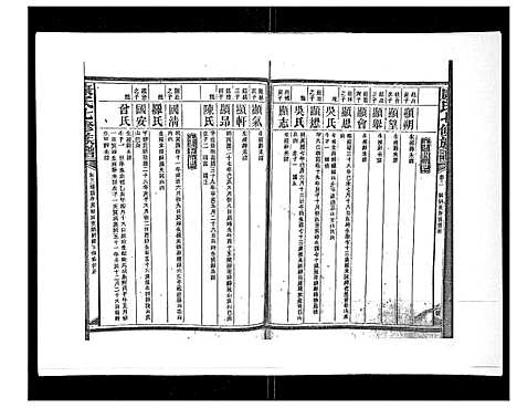 [康]康氏七修族谱_93卷首尾各1卷 (湖南) 康氏七修家谱_四.pdf