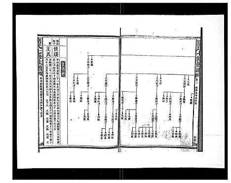 [康]康氏七修族谱_93卷首尾各1卷 (湖南) 康氏七修家谱_四.pdf