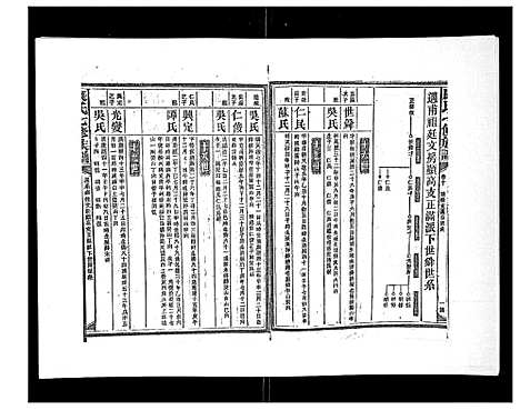 [康]康氏七修族谱_93卷首尾各1卷 (湖南) 康氏七修家谱_七.pdf