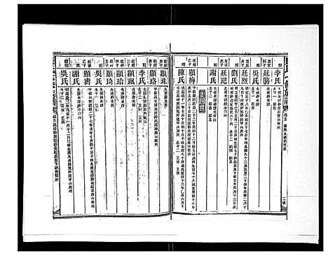 [康]康氏七修族谱_93卷首尾各1卷 (湖南) 康氏七修家谱_十.pdf