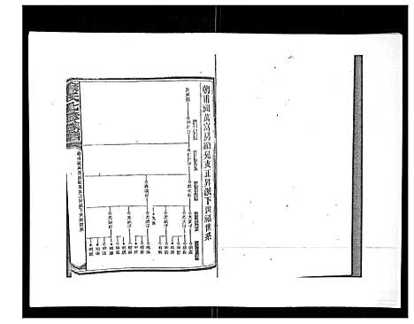 [康]康氏七修族谱_93卷首尾各1卷 (湖南) 康氏七修家谱_十一.pdf