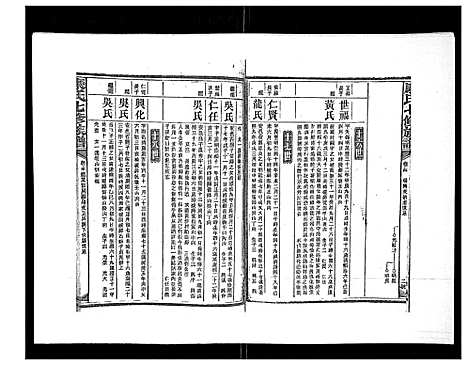 [康]康氏七修族谱_93卷首尾各1卷 (湖南) 康氏七修家谱_十一.pdf