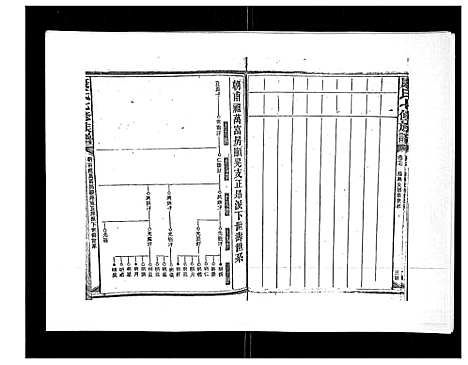 [康]康氏七修族谱_93卷首尾各1卷 (湖南) 康氏七修家谱_十四.pdf