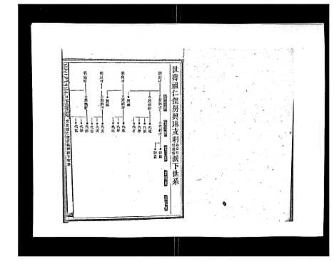 [康]康氏七修族谱_93卷首尾各1卷 (湖南) 康氏七修家谱_十五.pdf