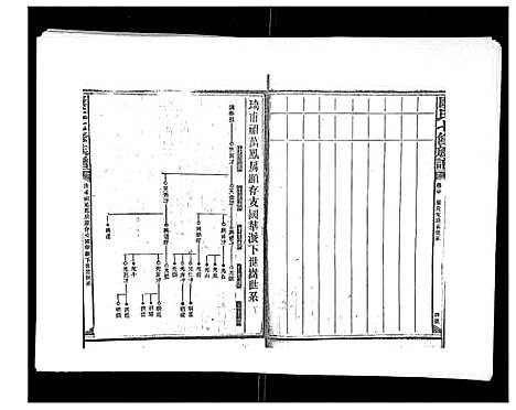 [康]康氏七修族谱_93卷首尾各1卷 (湖南) 康氏七修家谱_十八.pdf