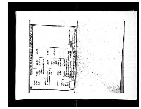 [康]康氏七修族谱_93卷首尾各1卷 (湖南) 康氏七修家谱_十九.pdf