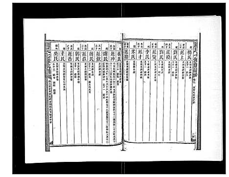 [康]康氏七修族谱_93卷首尾各1卷 (湖南) 康氏七修家谱_十九.pdf