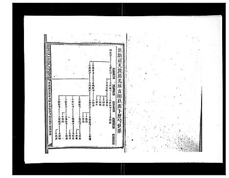 [康]康氏七修族谱_93卷首尾各1卷 (湖南) 康氏七修家谱_二十.pdf