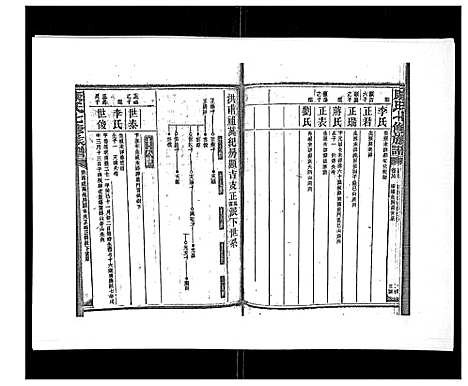 [康]康氏七修族谱_93卷首尾各1卷 (湖南) 康氏七修家谱_二十二.pdf