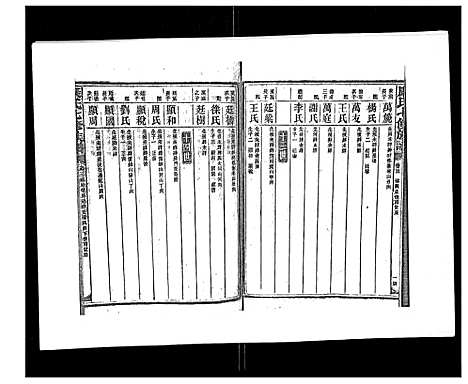 [康]康氏七修族谱_93卷首尾各1卷 (湖南) 康氏七修家谱_二十三.pdf