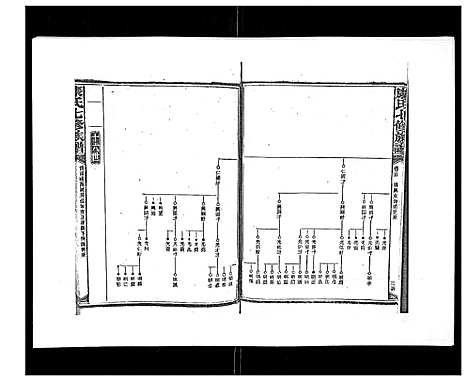 [康]康氏七修族谱_93卷首尾各1卷 (湖南) 康氏七修家谱_二十三.pdf