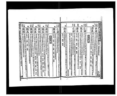 [康]康氏七修族谱_93卷首尾各1卷 (湖南) 康氏七修家谱_二十三.pdf