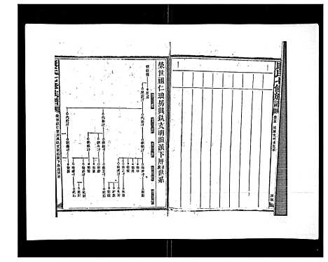 [康]康氏七修族谱_93卷首尾各1卷 (湖南) 康氏七修家谱_二十五.pdf